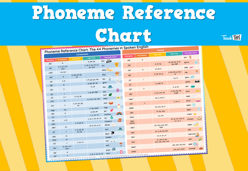 Phoneme Reference Chart