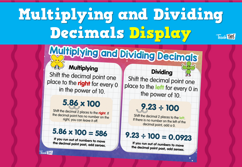 Multiplying and Dividing Decimals Display