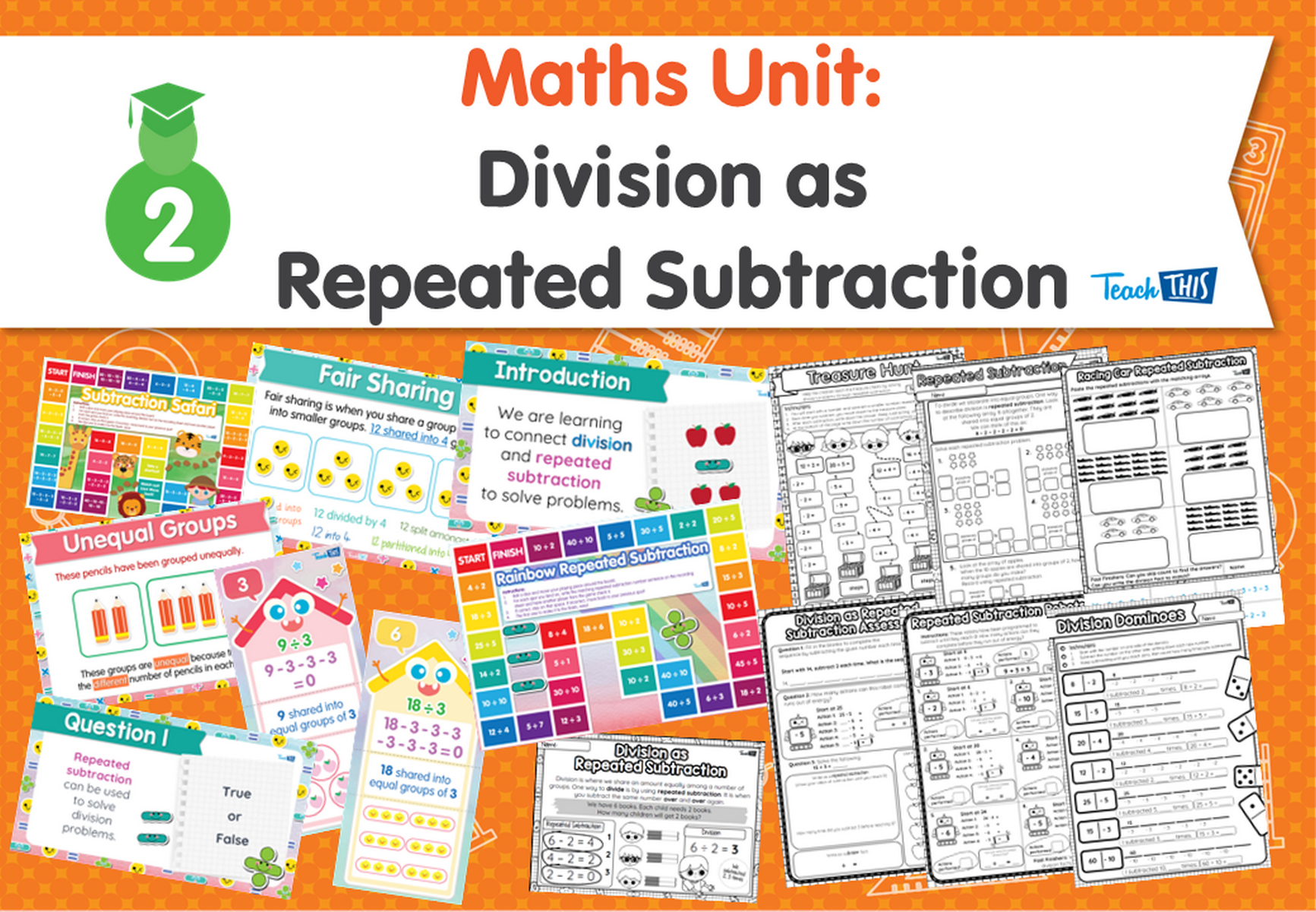 Maths Unit: Division  as Repeated Subtraction