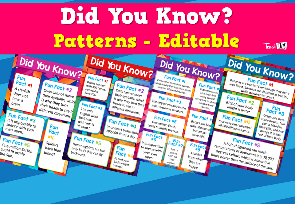 Did You Know? Patterns - Editable