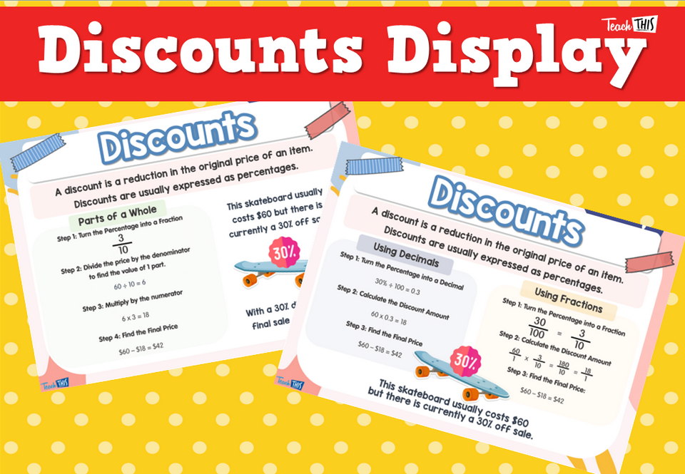 Discounts Display