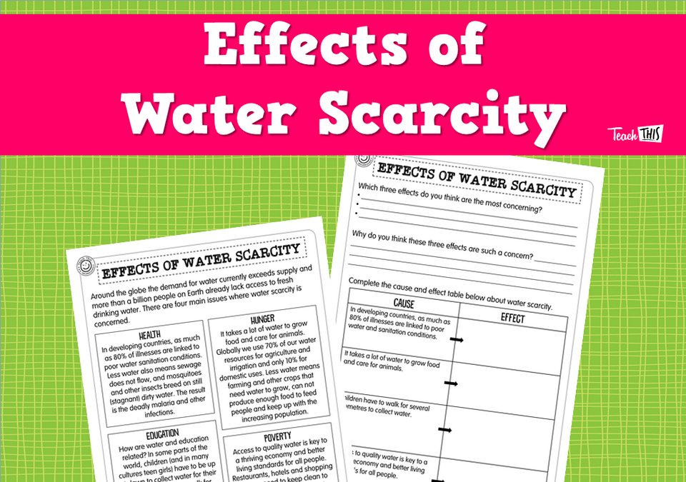 Effects of Water Scarcity (pg2)