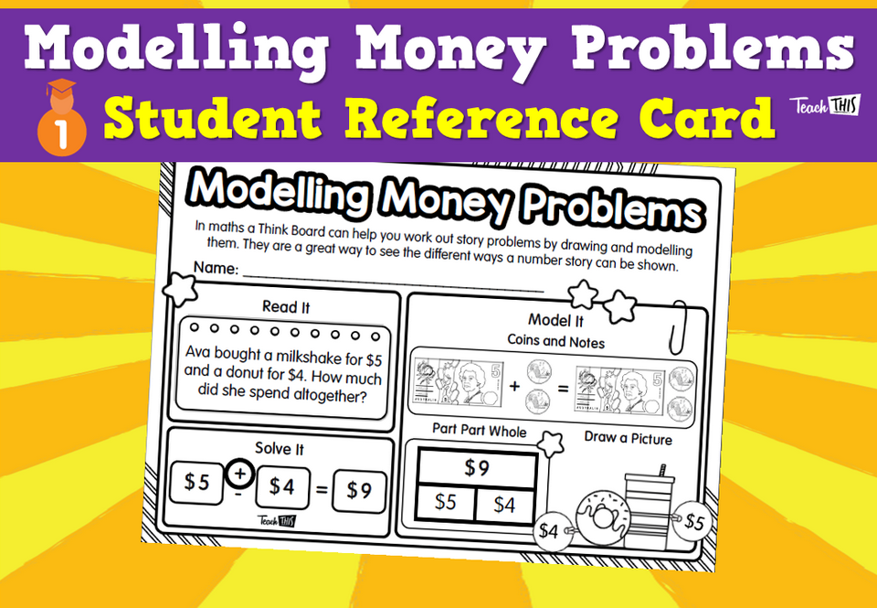 Modelling Money Problems - Student Reference Card