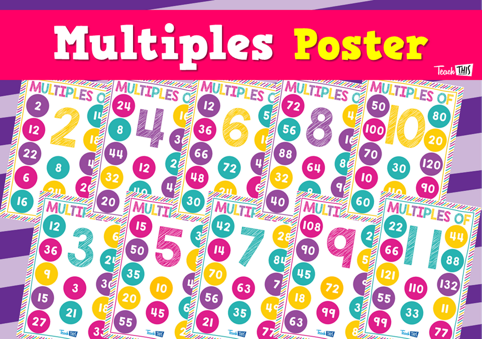 Multiples Posters