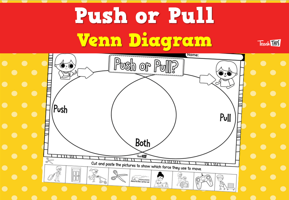 Push or Pull Venn Diagram