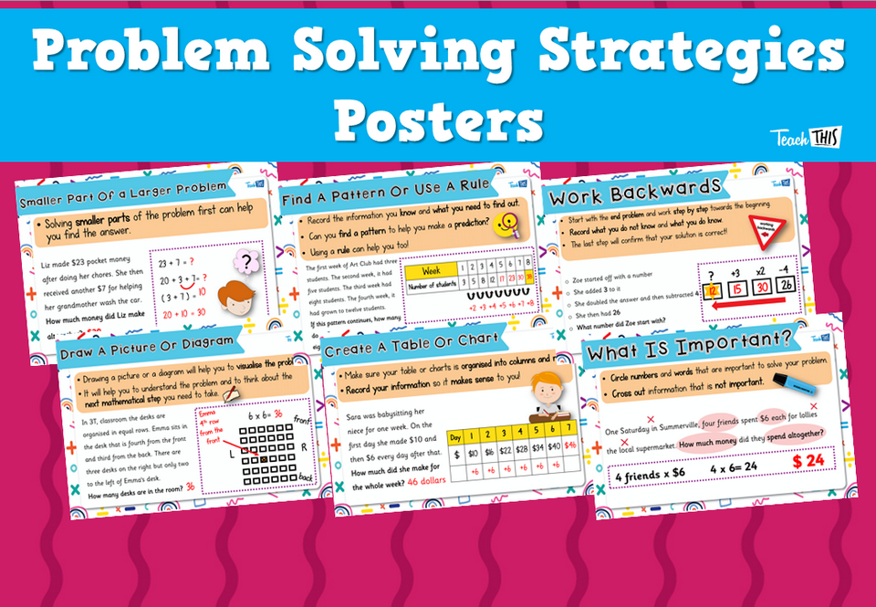Problem Solving Strategies Posters