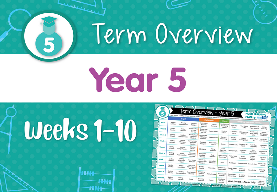 Term Overview - Year 5 Weeks 1-10