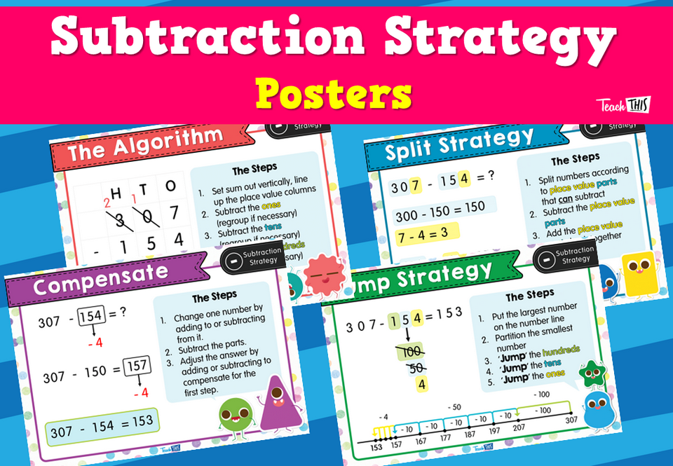 Subtraction Strategy Posters