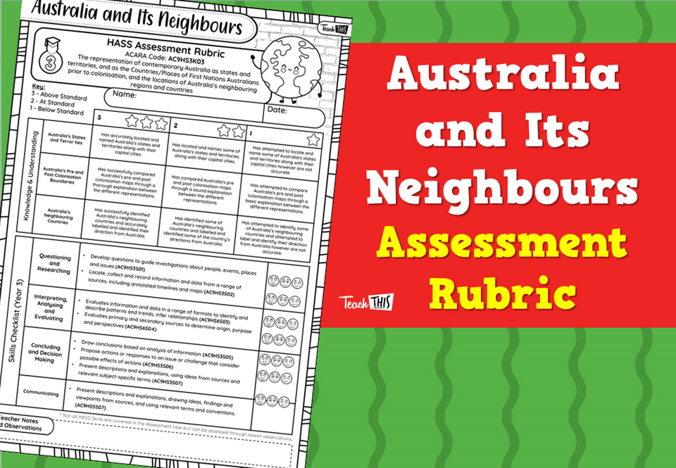 Australia and Its Neighbours - Assessment Rubric