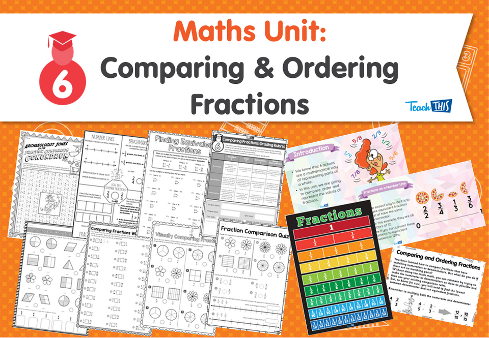 Maths Unit: Comparing & Ordering Fractions