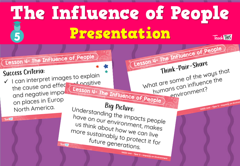 The Influence of People - Presentation