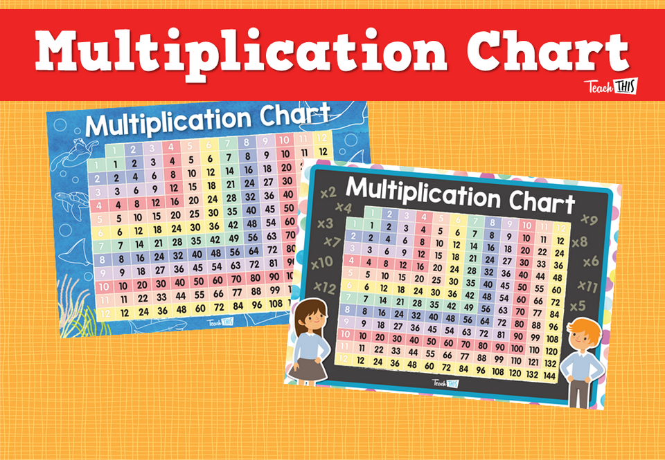 Multiplication Chart
