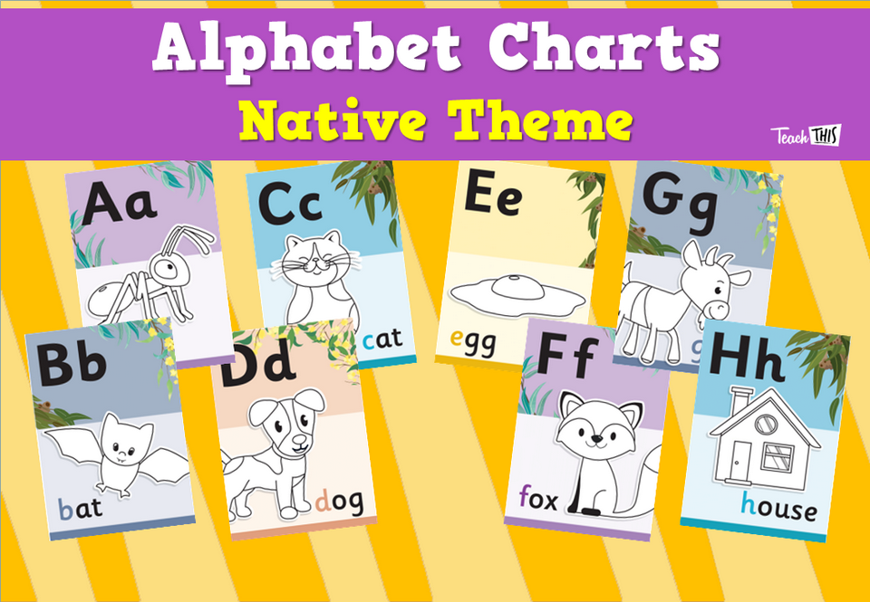 Alphabet Charts - Native Theme
