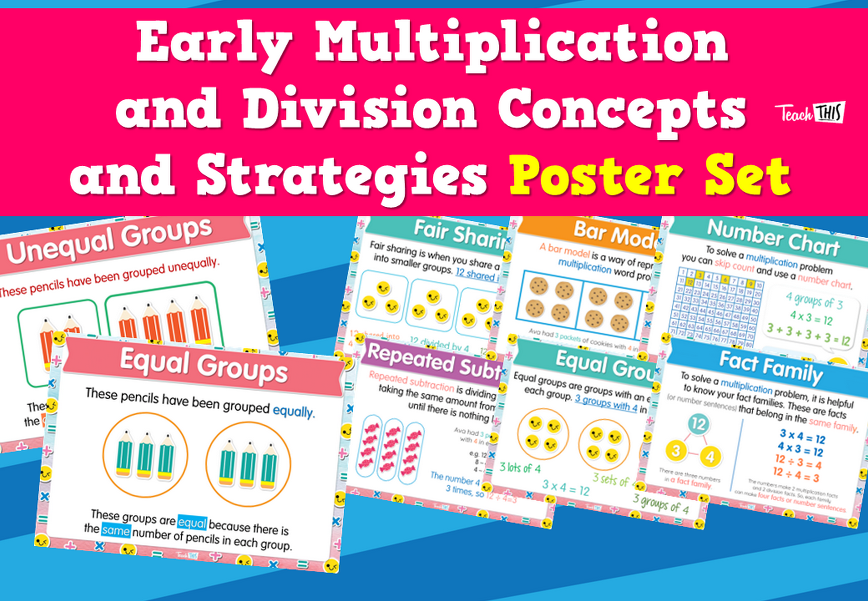 Multiplication Posters- Early Multiplication Concepts and Strategies Poster