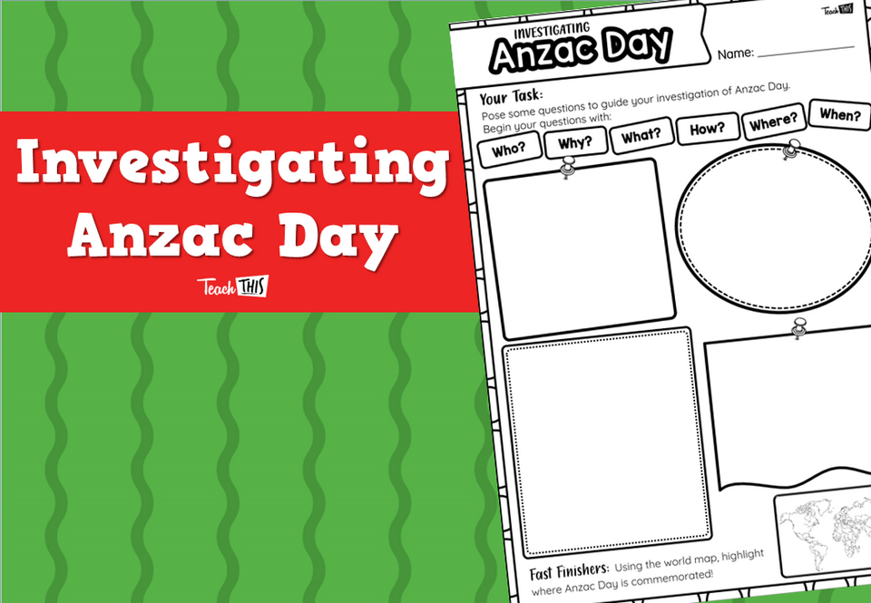 Investigating Anzac Day