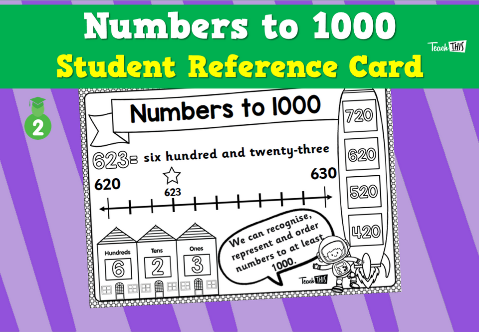 Numbers to 1000 - Student Reference Card