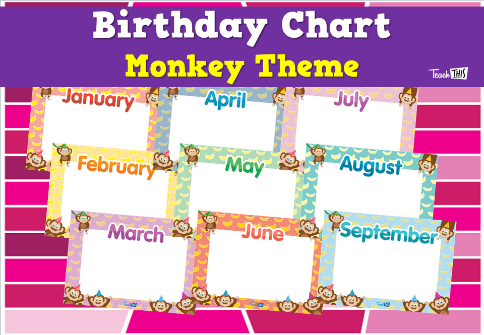 Birthday Chart - Monkey Theme