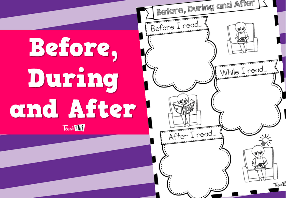 Before, During and After Reading Questions