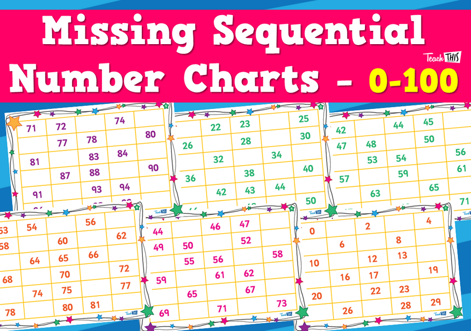 Missing Sequential Number Charts - 0-100