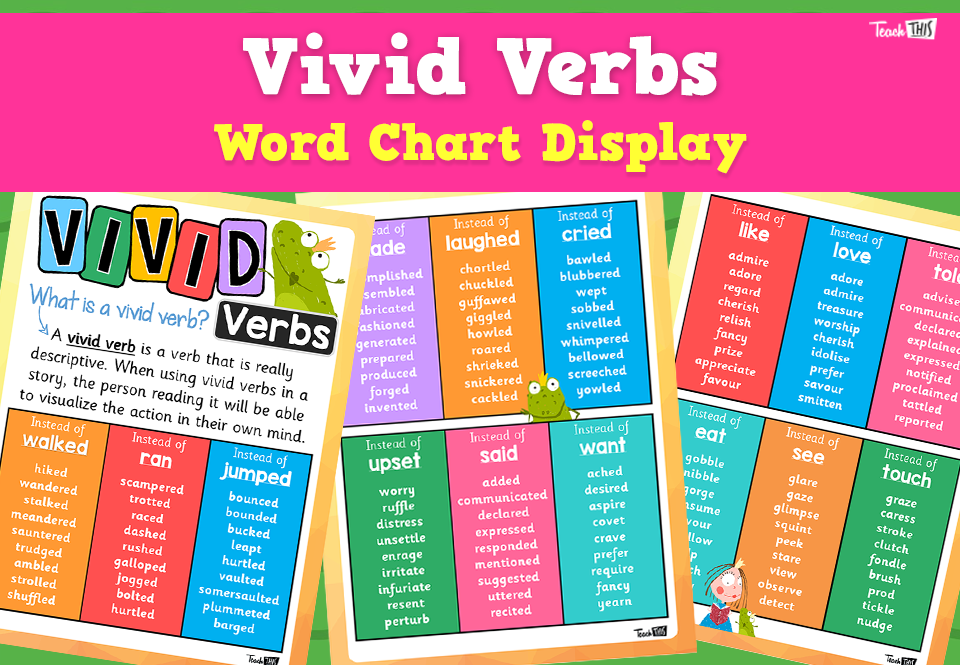 Vivid Verbs - Word Display