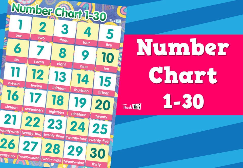 Number Chart 1-30