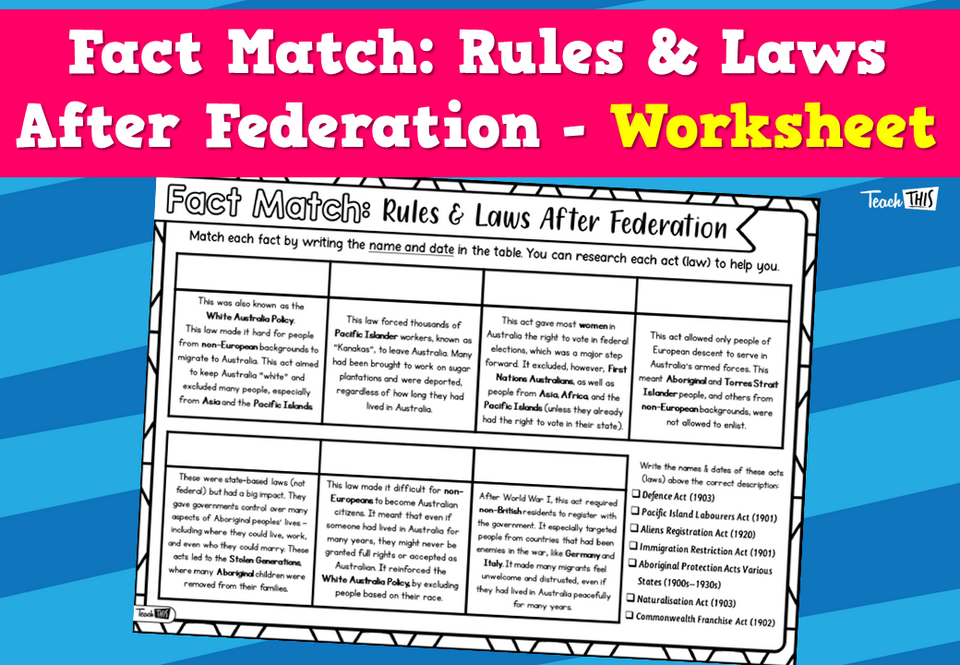 Fact Match: Rules & Laws After Federation - Worksheet