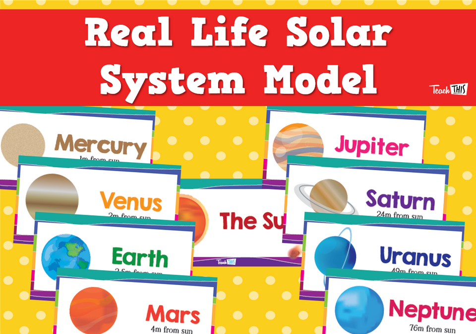 Real Life Solar System Model