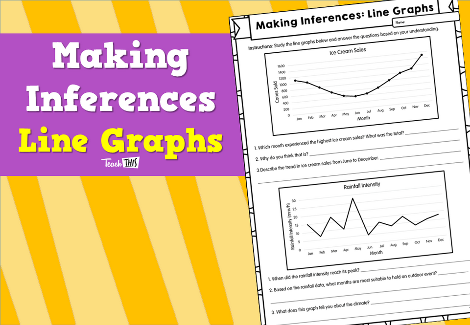 Making Inferences: Line Graphs