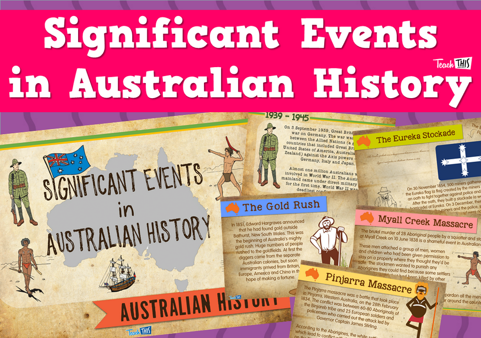 Significant Events in Australian History