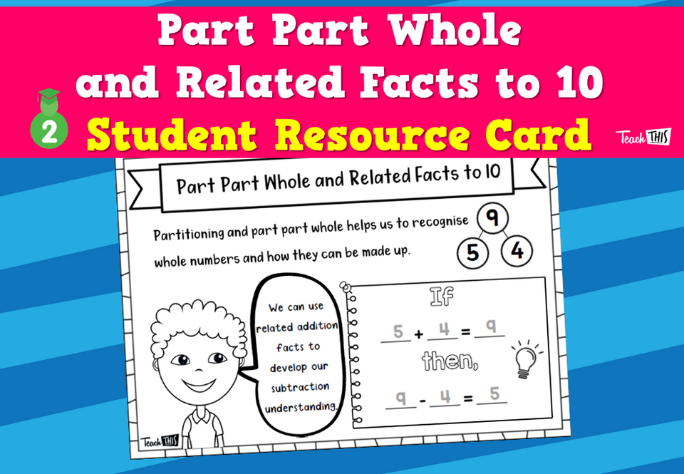 Part Part Whole and Related Facts to 10 - Student Resource Card