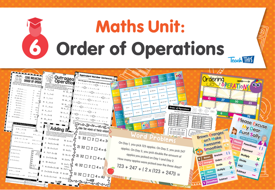 Maths Unit: Order of Operations