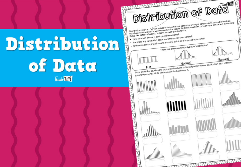 Distribution of Data