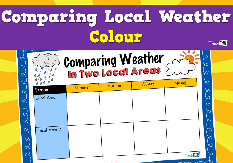 Comparing Local Weather - Colour
