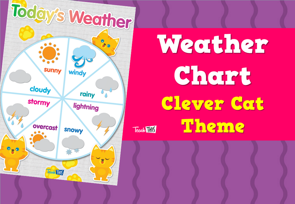 Weather Chart  - Clever Cat Theme