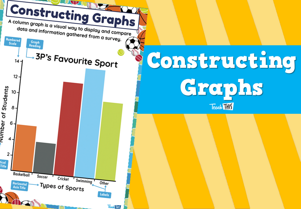 Constructing Graphs