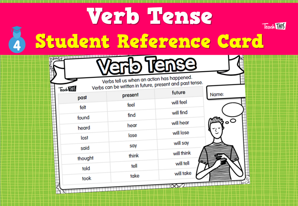 Verb Tense - Student Reference Card