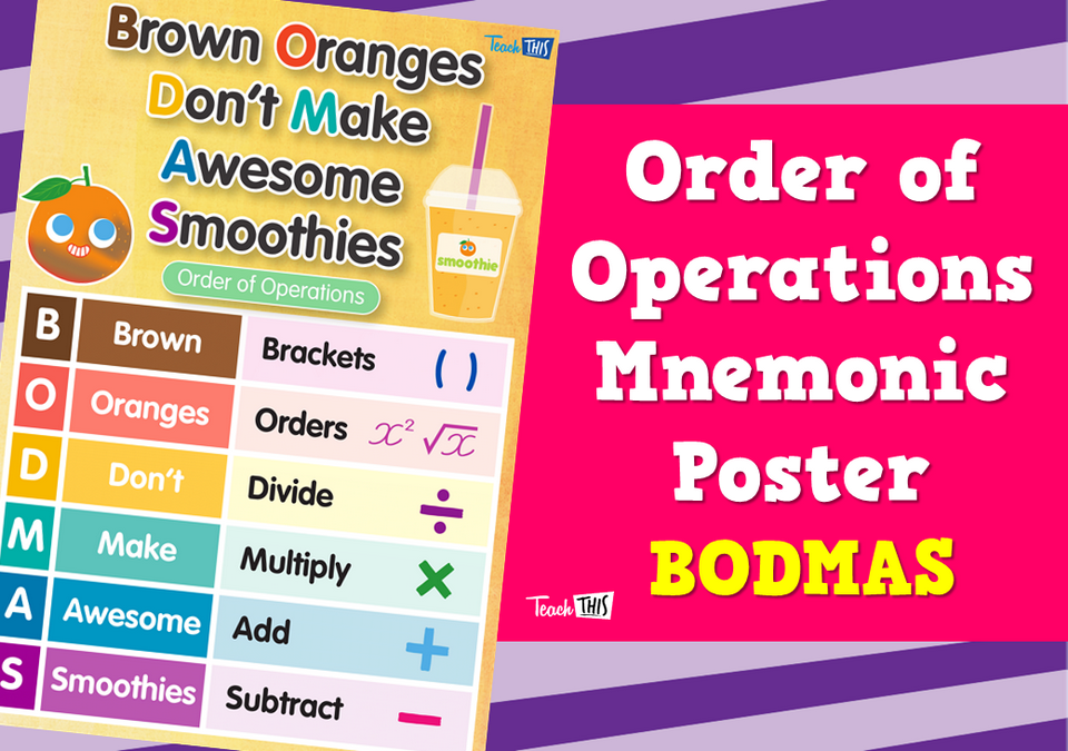 Order of Operations Mnemonic Poster - BODMAS