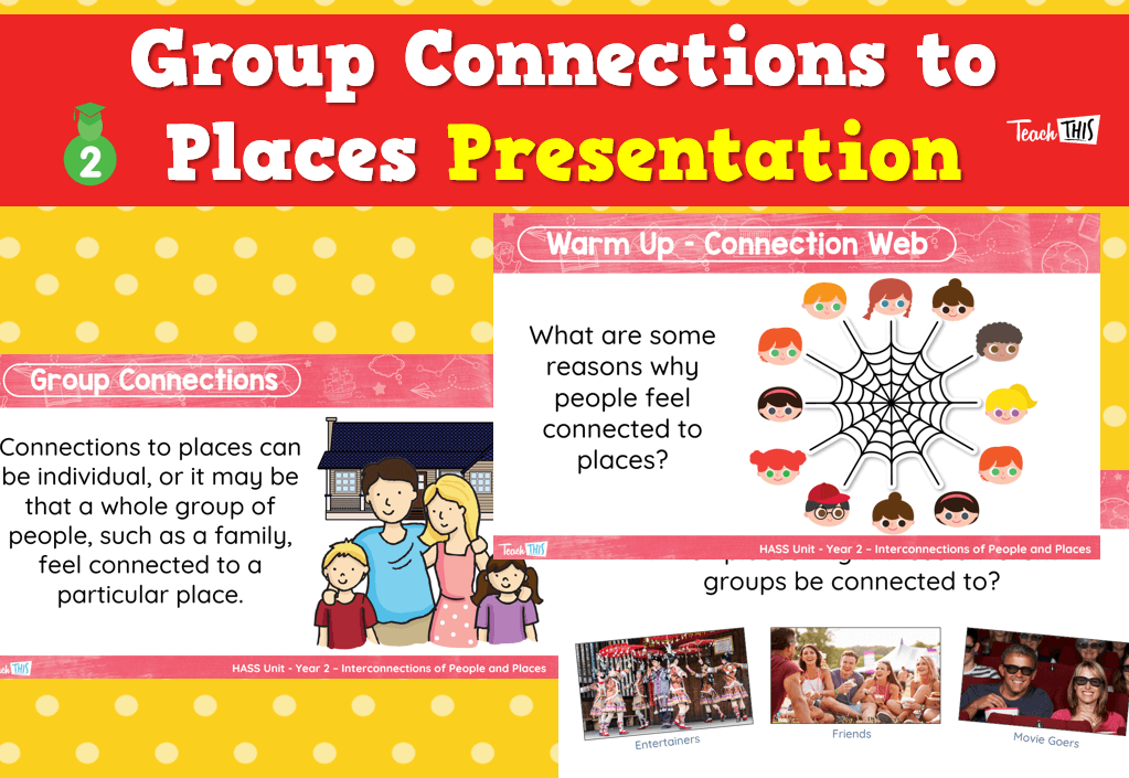 Group Connections to Places Presentations