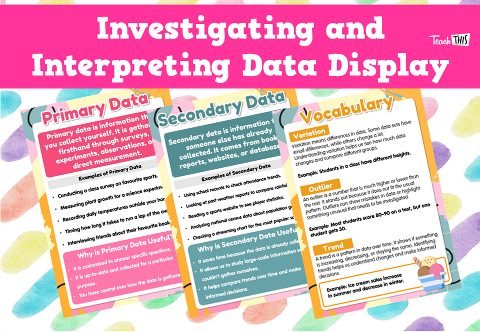 Investigating and Interpreting Data Display