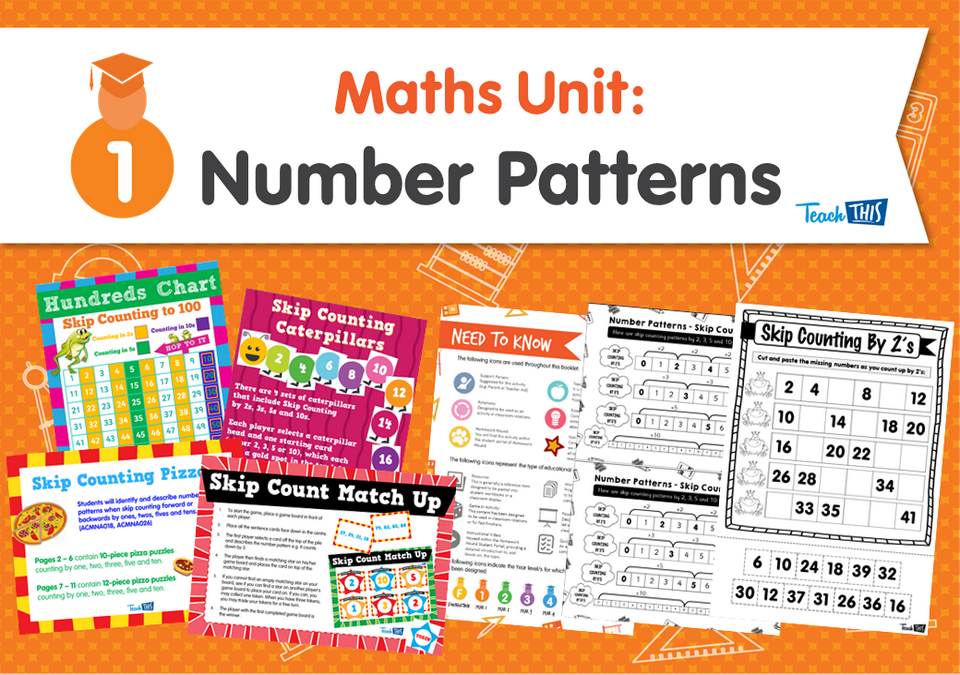 Maths Unit: Number Patterns