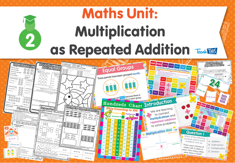 Maths Unit: Multiplication as Repeated Addition