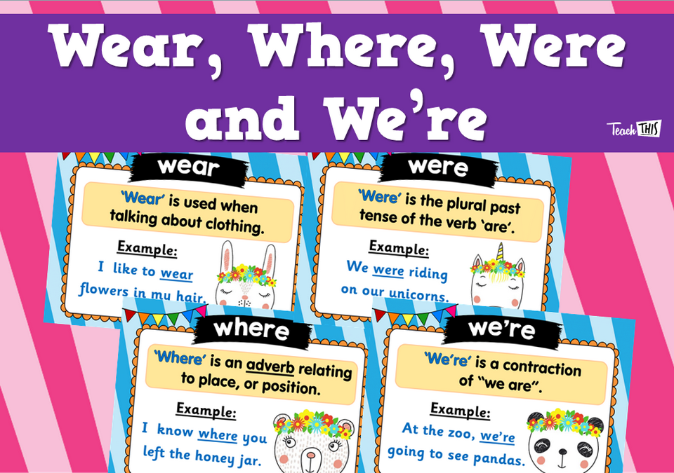 Wear, Where, Were, We’re - Posters