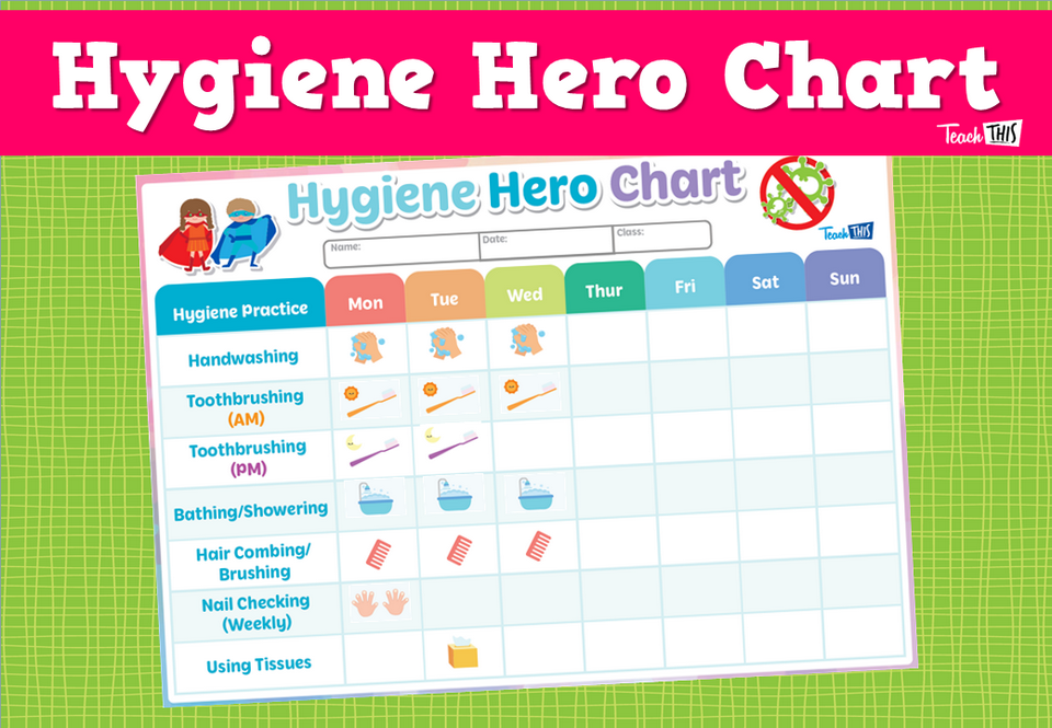 Hygiene Hero Chart