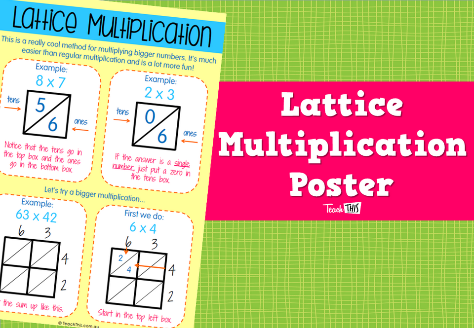 Lattice Multiplication Poster