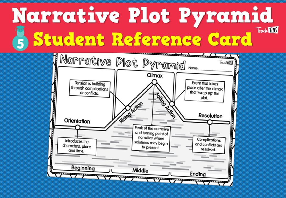Narrative Plot Pyramid - Student Reference Card