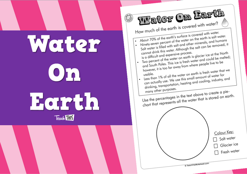 Water On Earth (1pg)