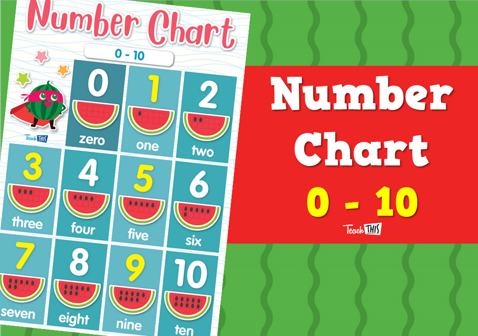 Number Chart 0 - 10 - Watermelon