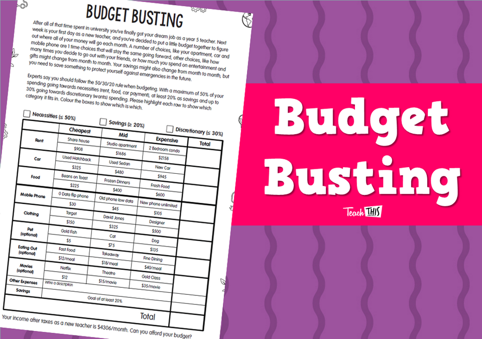 Budget Busting