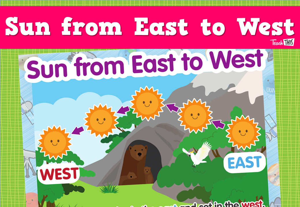 Sun from East to West