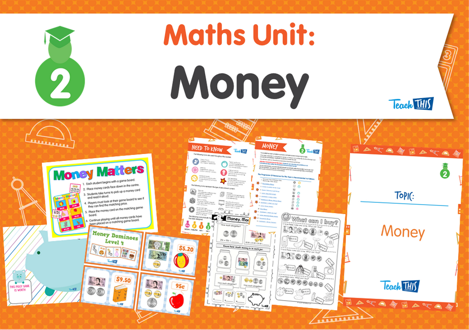 Maths Unit: Money